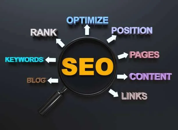 on page SEO services checklist